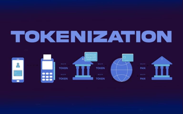 tokenization_426345