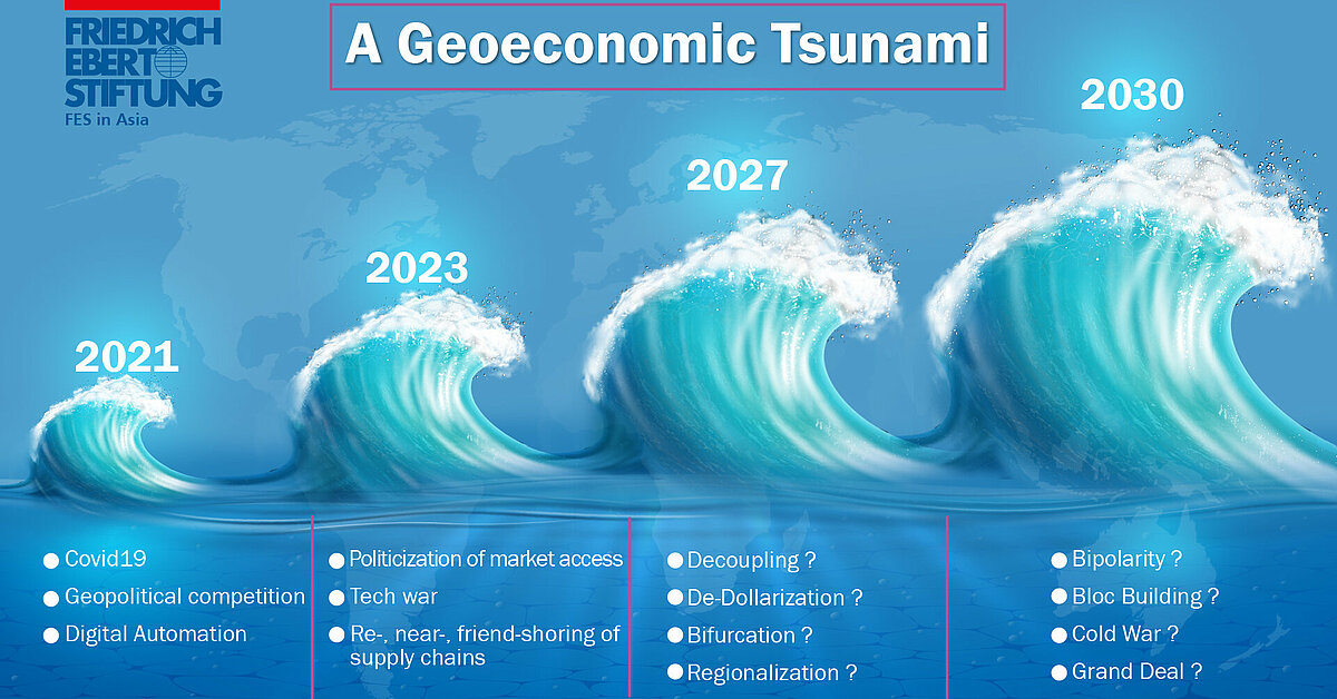 Geoeconomic_Tsunami-967864775